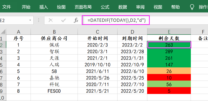 0成本提升效率excel养成记自动计算合同期剩余天数并凸显提醒