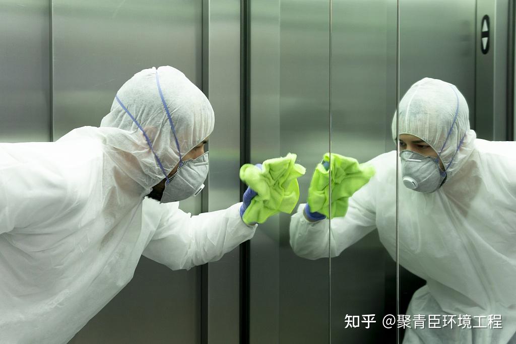 常用消毒灭菌方法有哪些 - 知乎