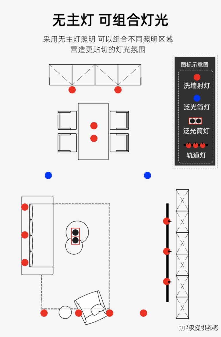 客厅筒灯布线图图片