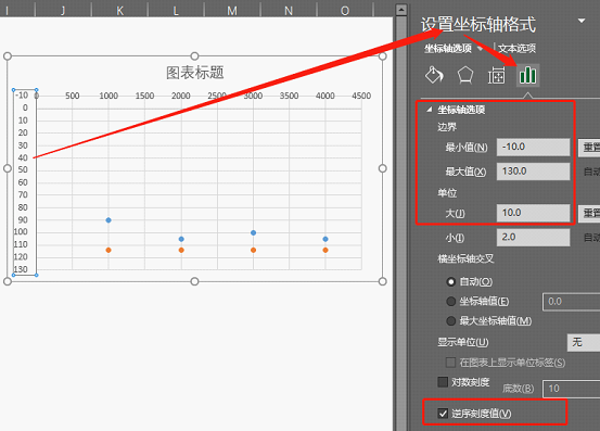 Excel图表处理技巧:纵横坐标排列的调整方法 - 知乎
