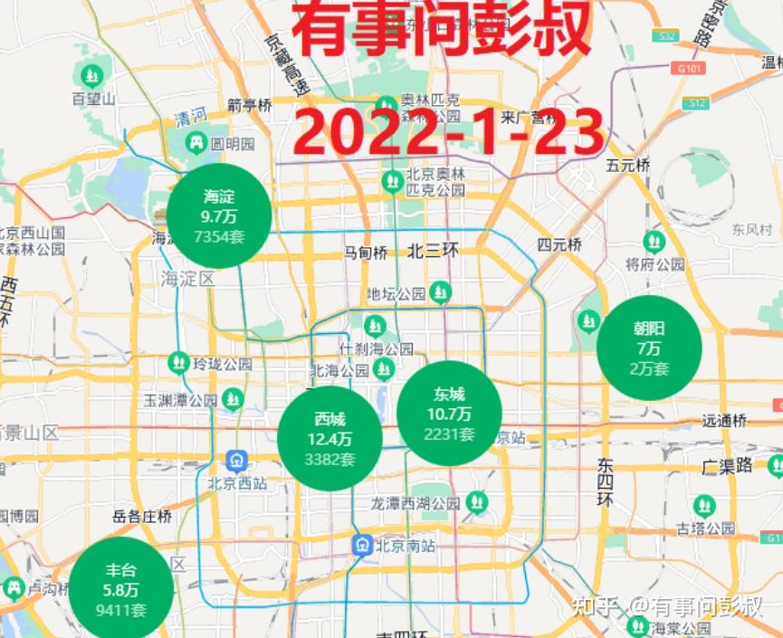 上个月这个消息，恐让房价再次大涨吗！ - 知乎