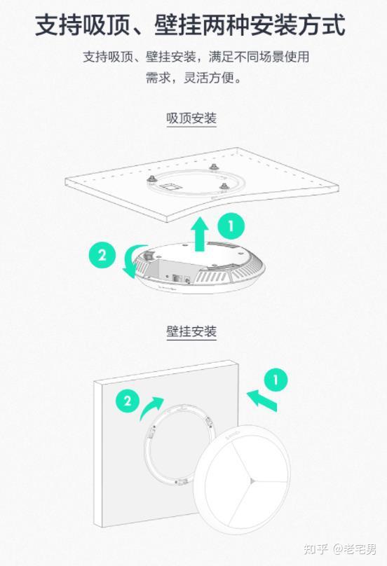 吸顶ap如果是新房的话,那么就要先确定好位置,预埋好网线,家里装修