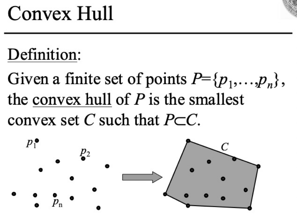 1. 最小凸包 convex hull