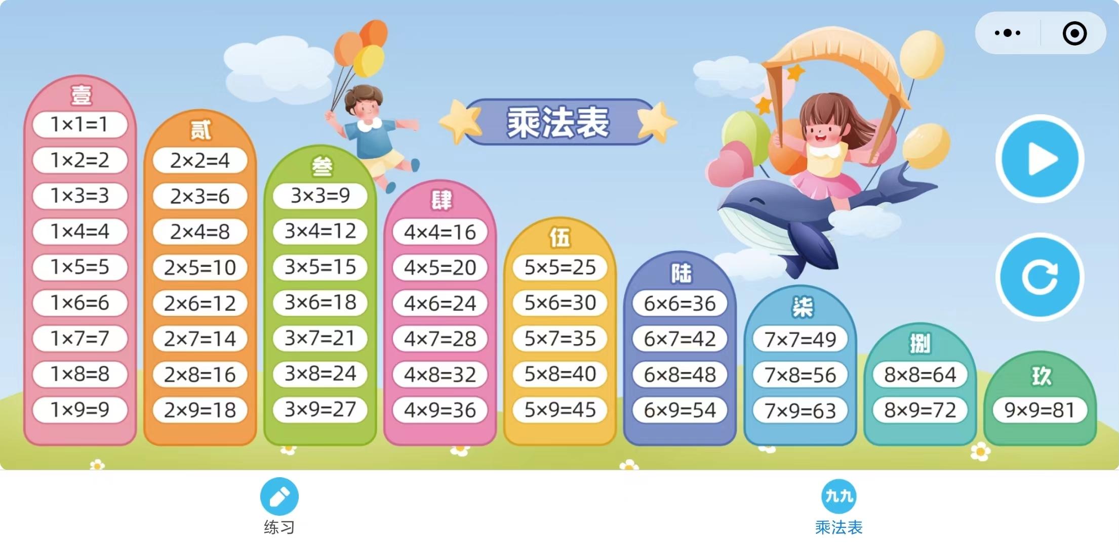 乘法表小程序,帮孩子快速提高数学成绩。(快速会背九九乘法表) - 知乎