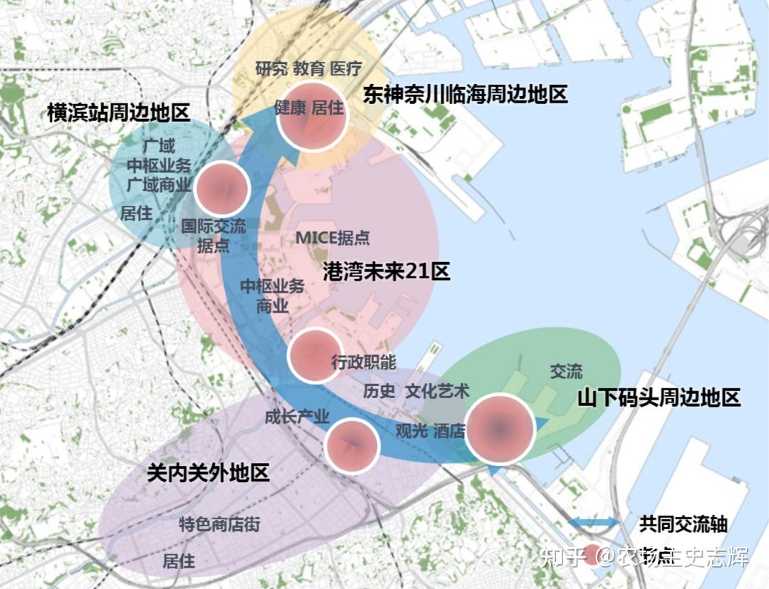 转发东京都市圈新城建设动态横滨业务核都市建设与市中心强化策略