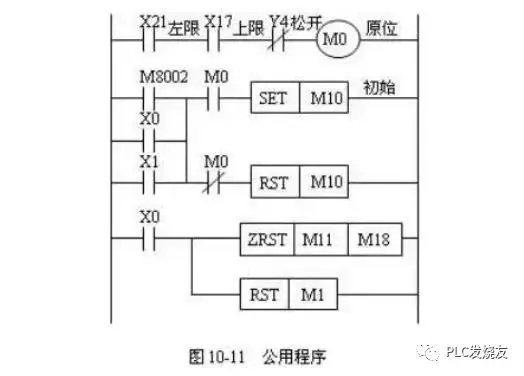 三菱系统程序写保护