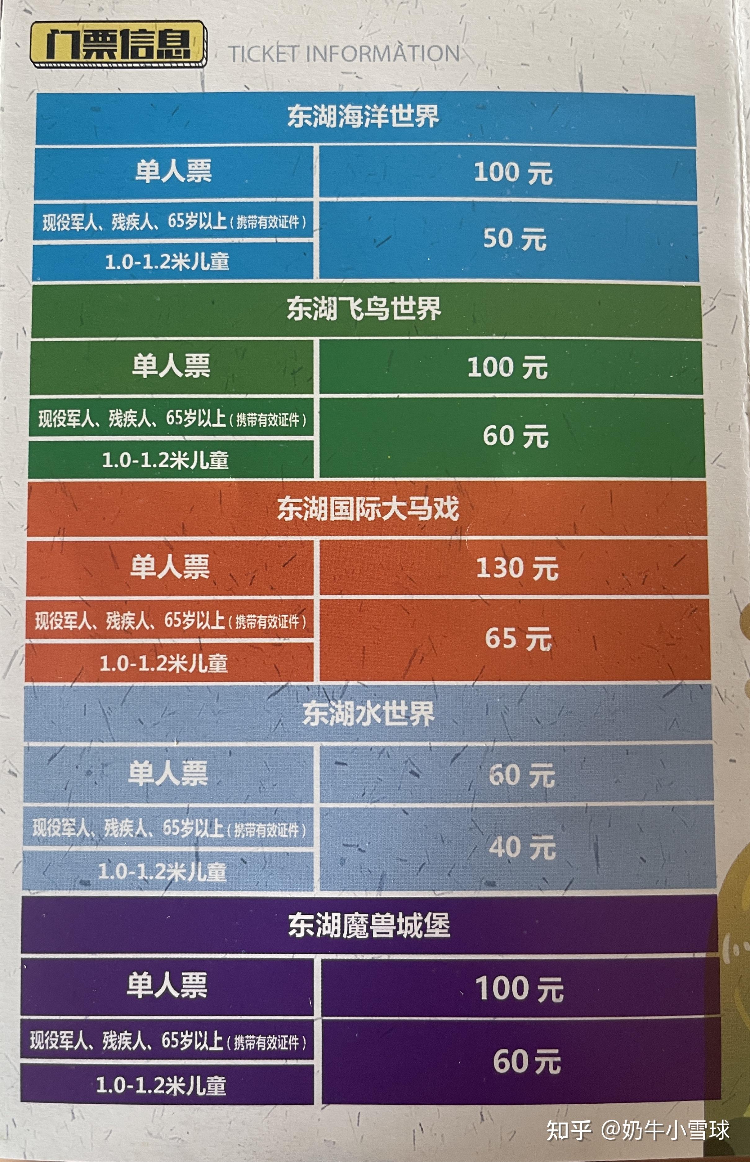 武汉东湖沙滩景区门票图片