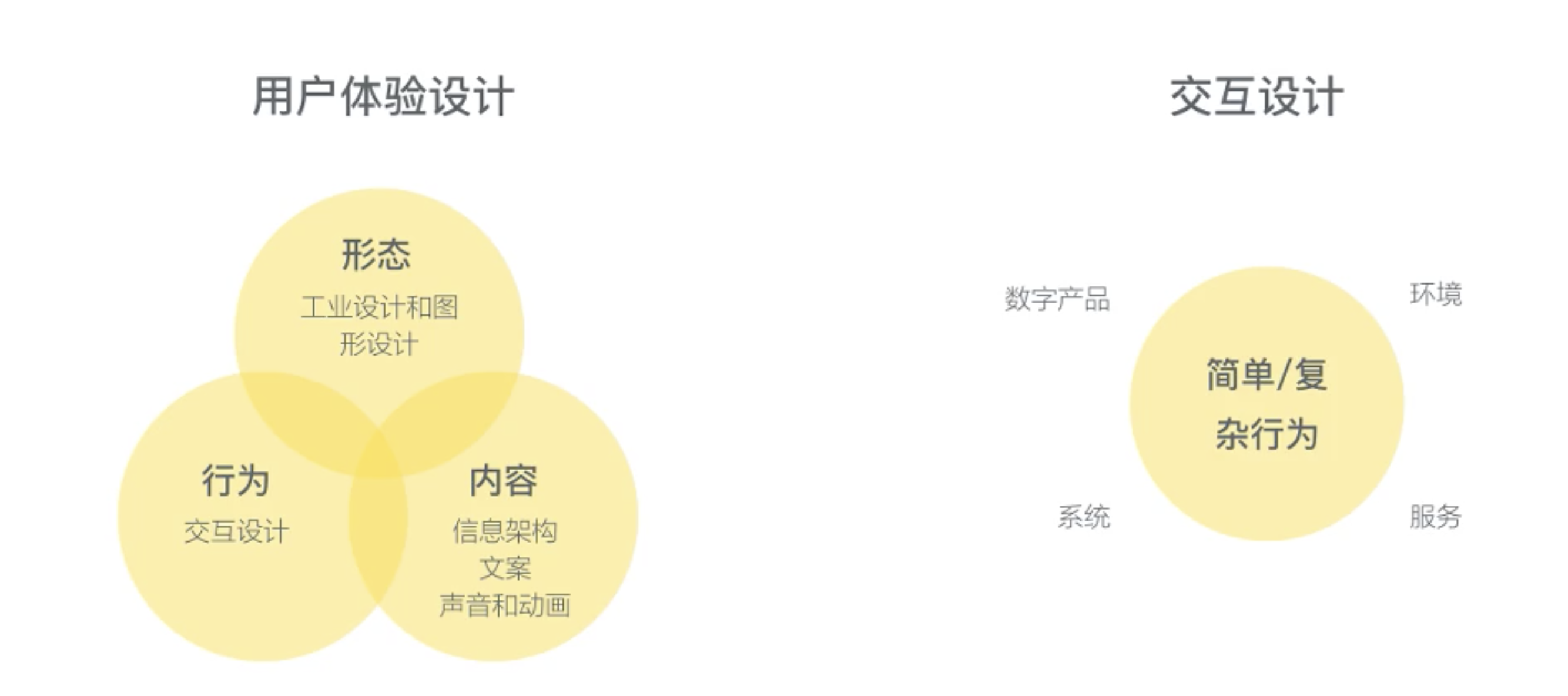 推广和前端编程那个前景好_学模具编程好还是零件编程好_2017前端笔试题编程题