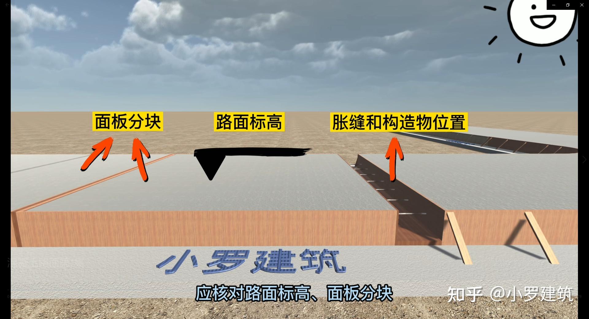 考市政建造师就该这么学→混凝土路面动画