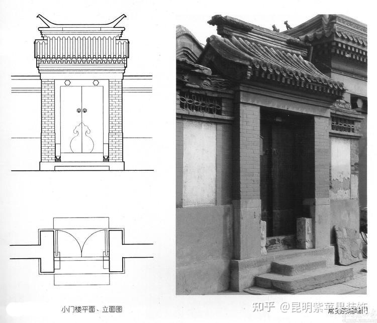 鉴美中国古建筑之美门