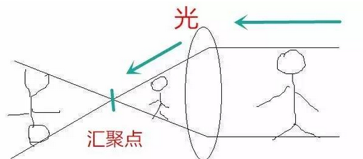 激光视力矫正费用 v2-d731df6c294f546d806e663716f7e93e_r.jpg