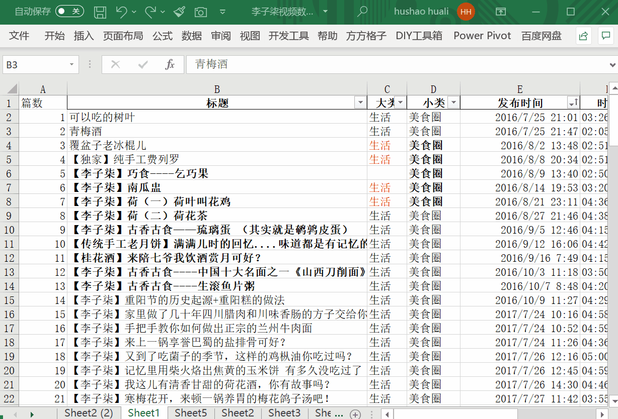 Excel中的F4快捷键有什么用？ - 知乎