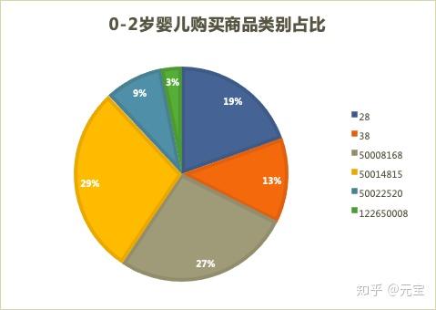 gdp数据的应用分析方法_谈谈我国金融业的发展现状