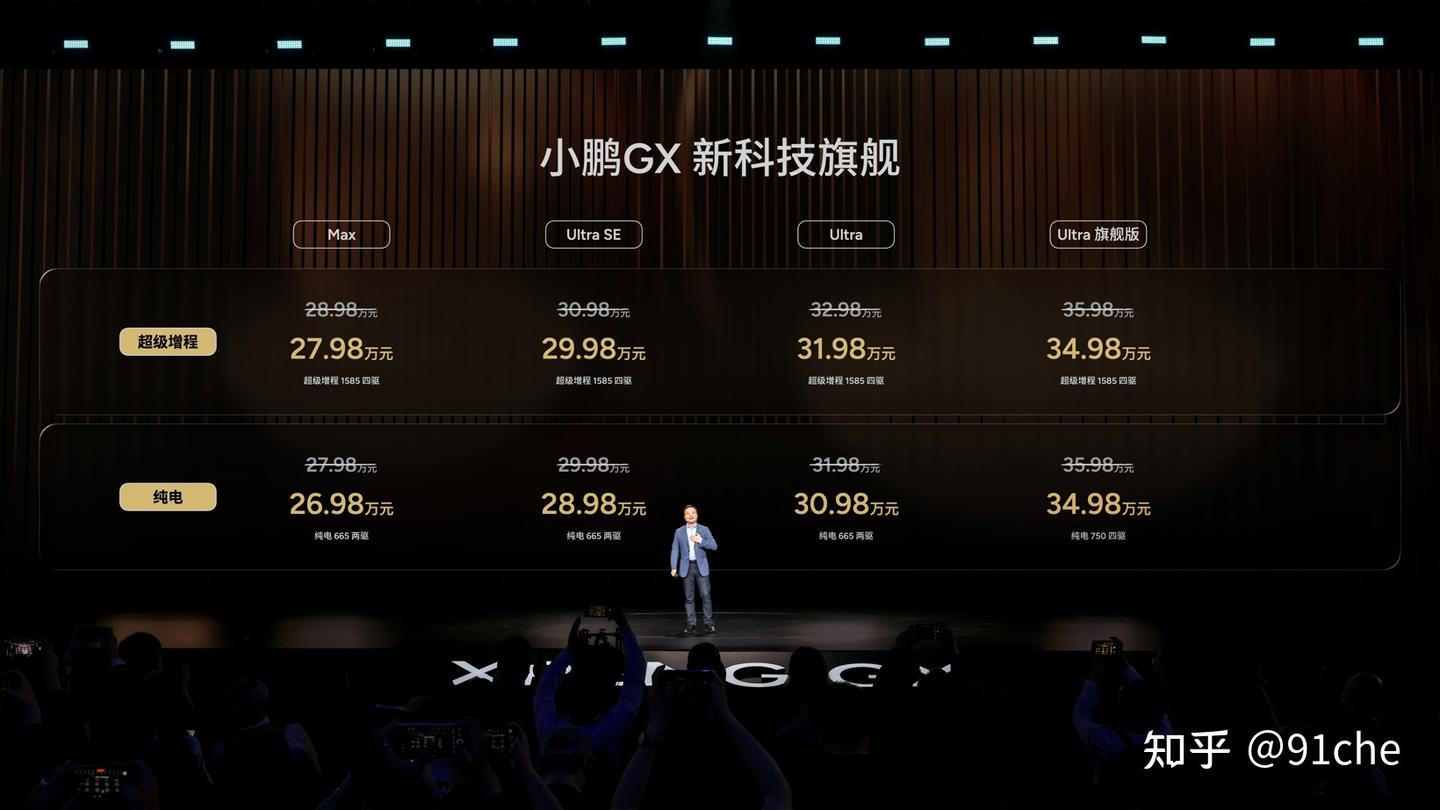 小鹏为何把全尺寸SUV GX的天王山之战,硬生生打成了凡尔登绞肉机?