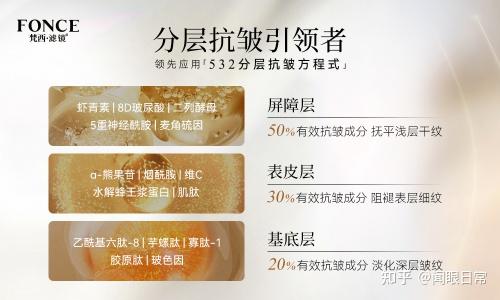 科普贴丨抗衰老和抗皱到底有什么区别? - 知乎