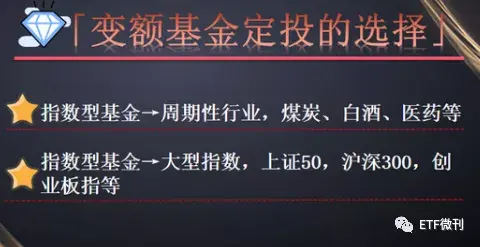 手把手教定投變額基金定投學會能多賺10萬消費白酒etf基金四季度能