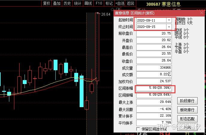 蜻蜓点金买入末报什么意思