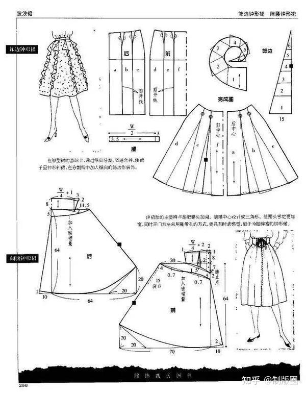 裙子的结构变化与应用！（60款变化半裙结构纸样合集） - 知乎