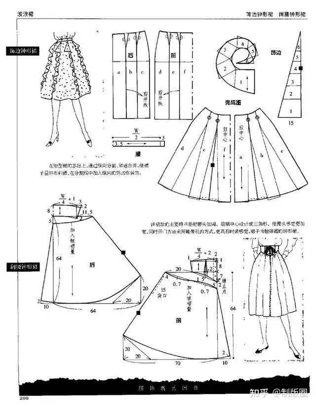 裙子的结构变化与应用60款变化半裙结构纸样合集
