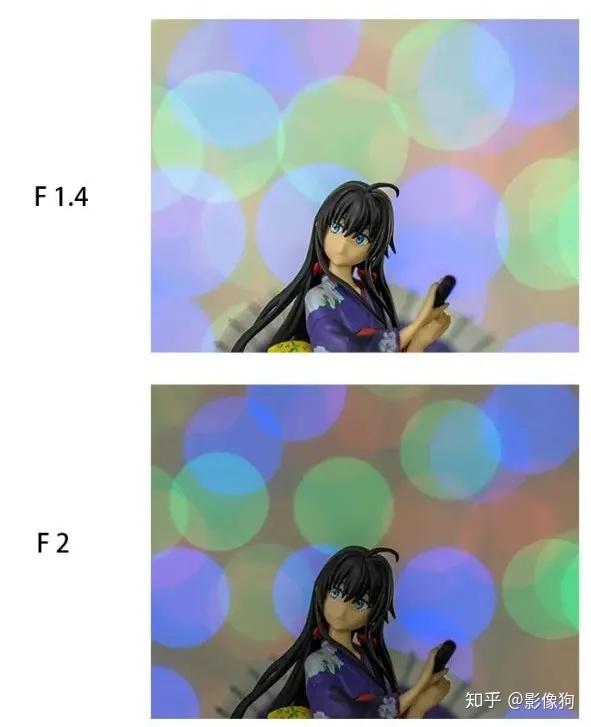 Sigma收購鏡頭