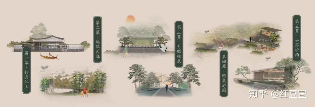 【吴江笔记集锦】中建阅湖之星|苏州湾宋风墅区 - 知乎