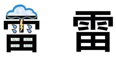 这些识字方法你知道吗 不知道的话一定要看一看 知乎
