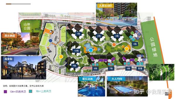 黄埔系列之 【保利罗兰国际4期】测评 - 知乎