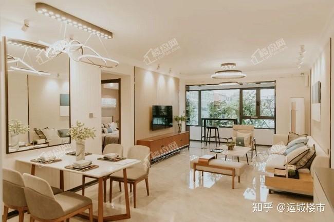 运城新房楼盘│北城中芯碧桂园云顶 - 知乎