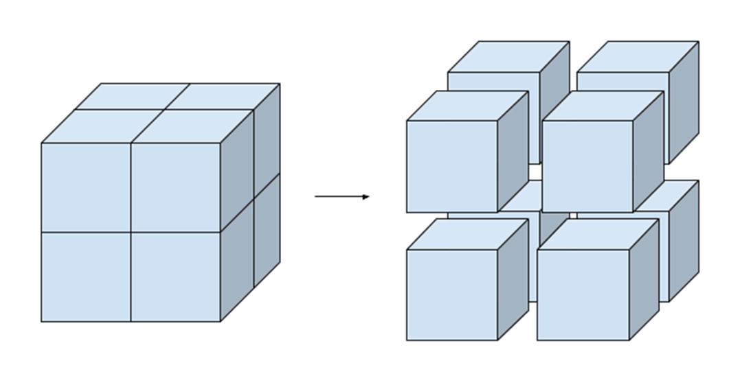 正方体分割重组图片