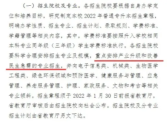 福建省专升本官方网站_福建专升本服务平台_福建专升本官方网站