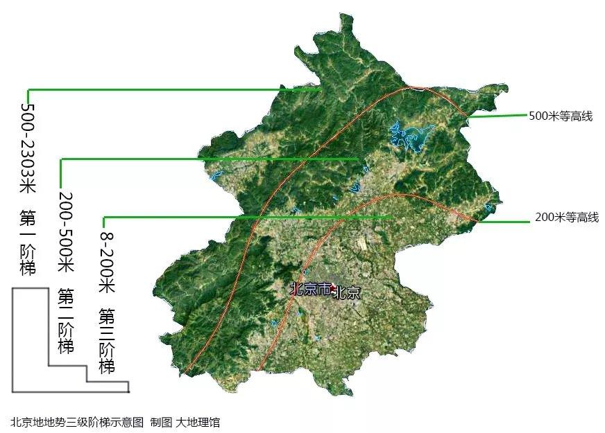 北京三面环山地势图图片