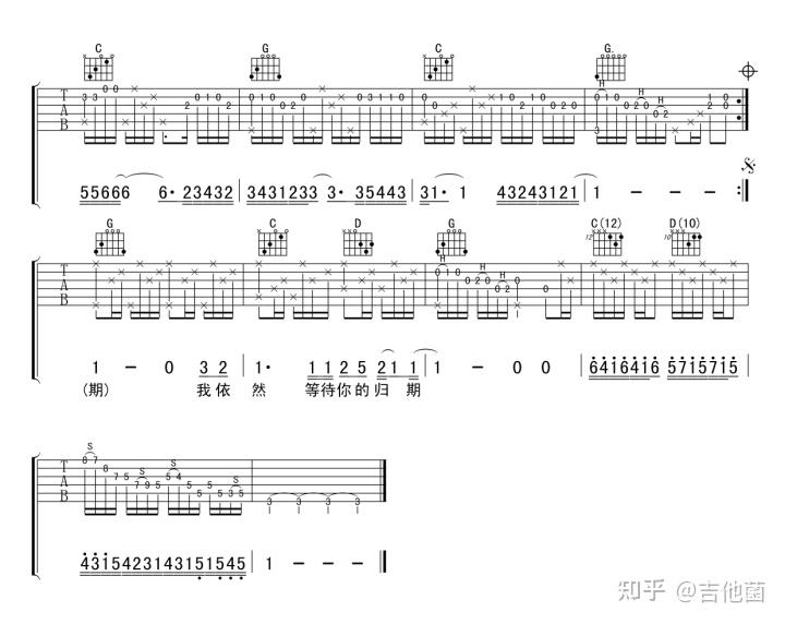 吉他初學者必會的10首簡單吉他譜