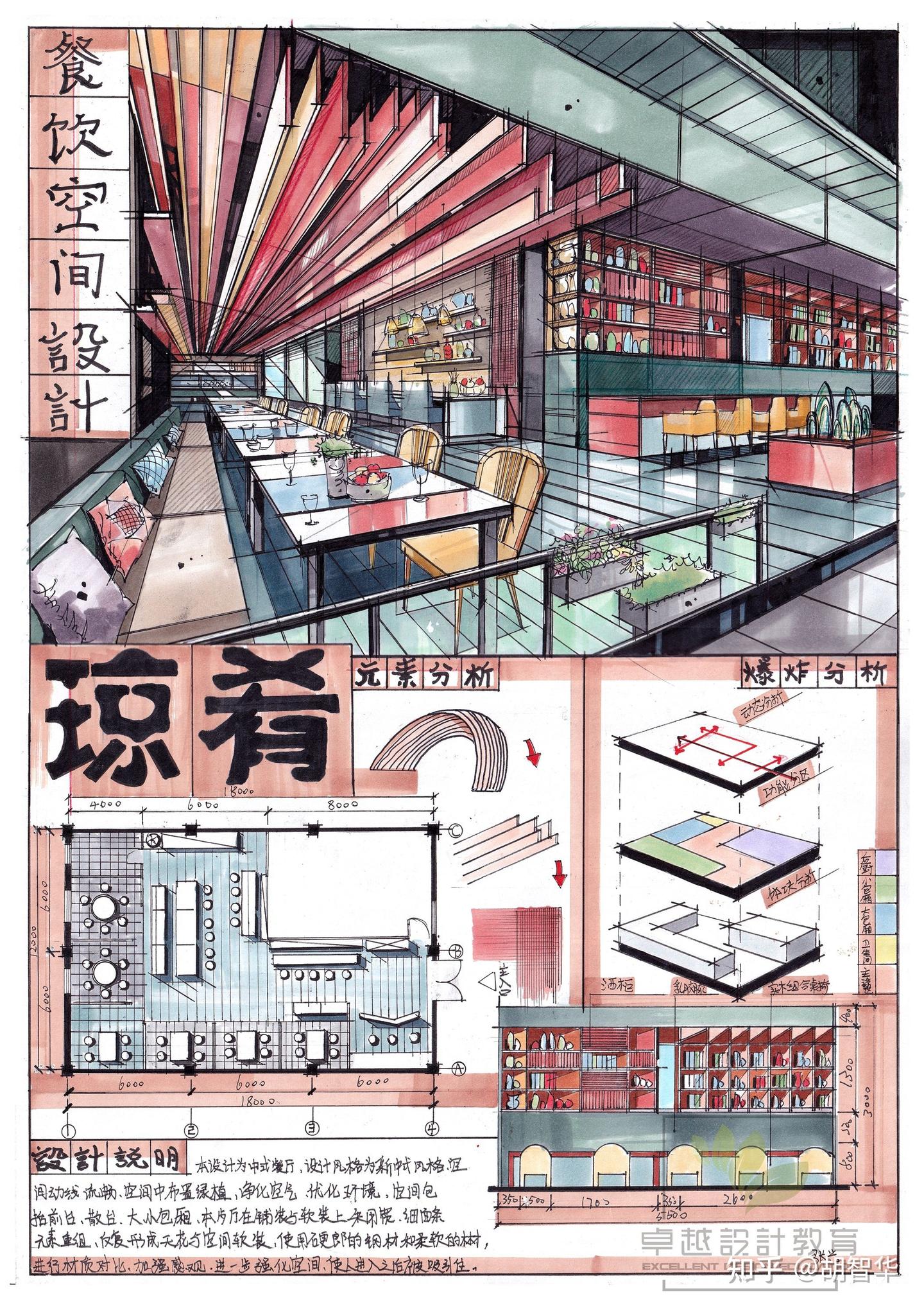 室内考研方案之餐饮空间设计！！ - 知乎