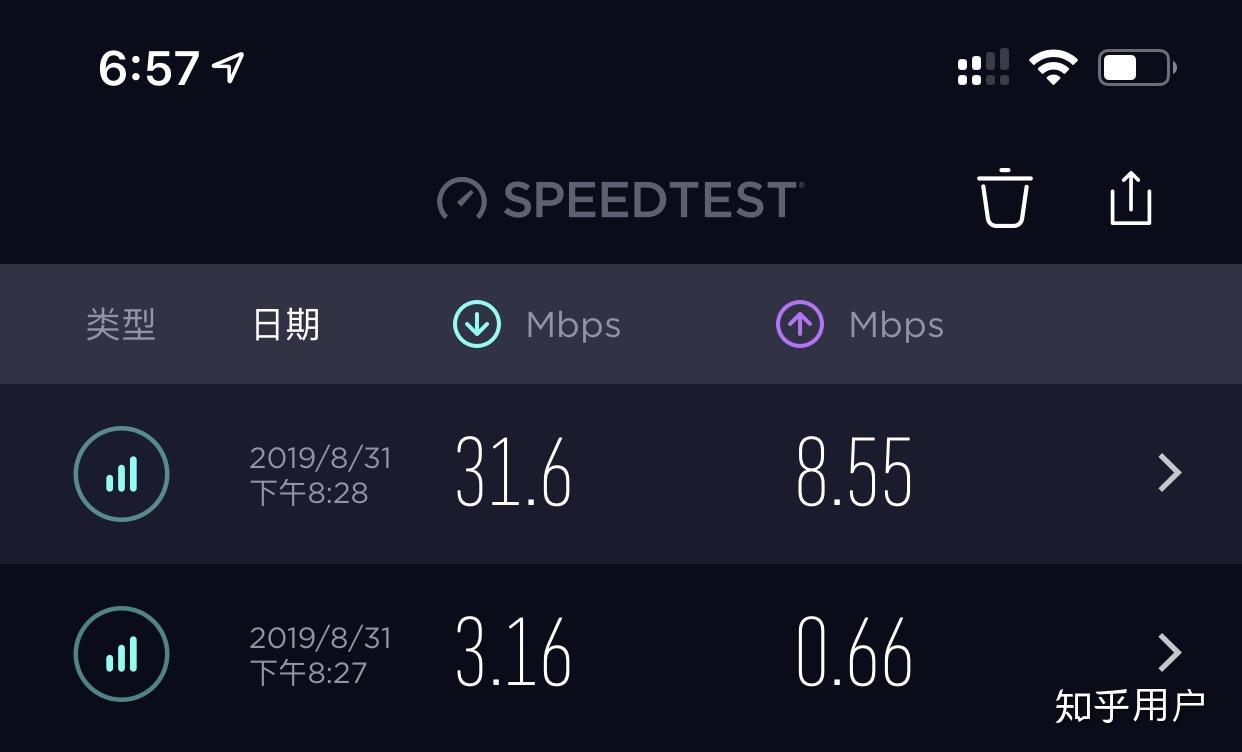 联通大王卡为何网速特别慢?