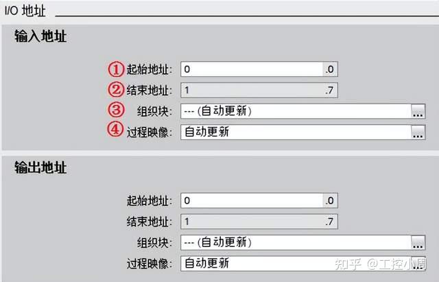 西门子S7-1200系列CPU 参数属性配置 - 知乎