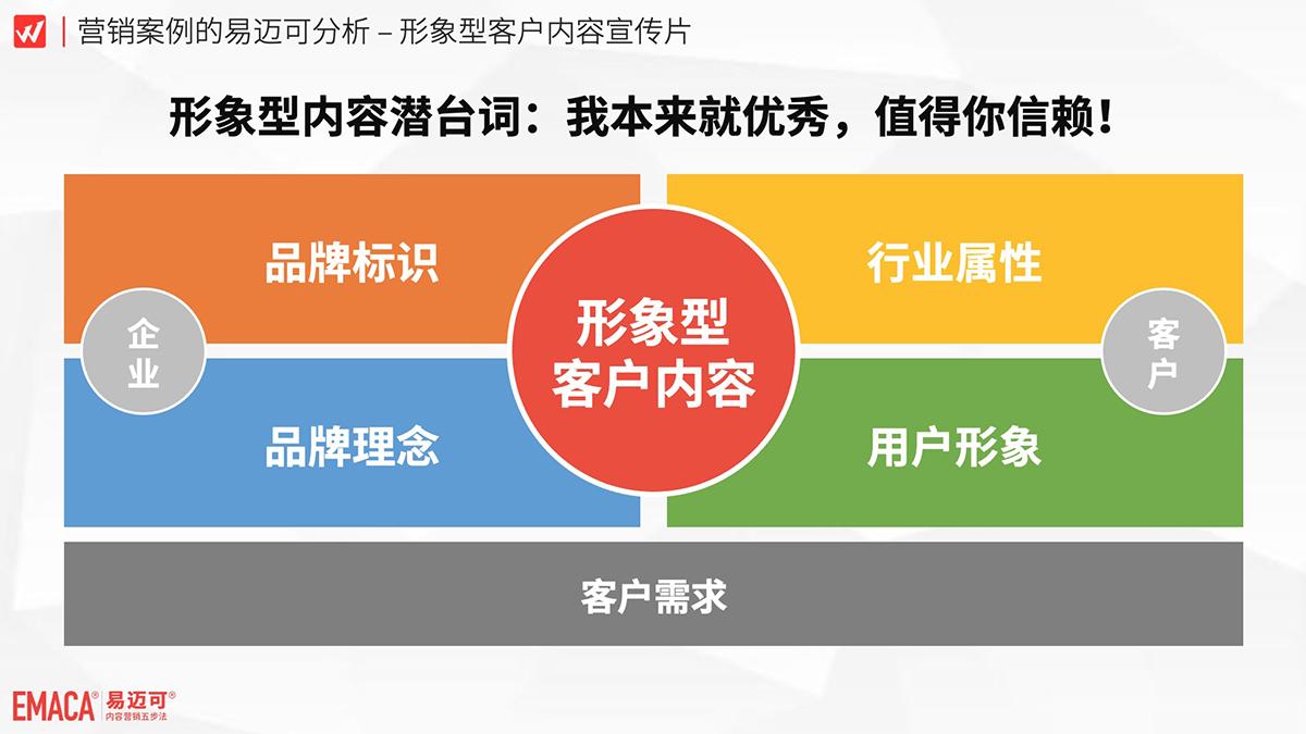 v2-d773f3884b0ce4223227ea1c26159bc6_1440w.jpg?source=172ae18b