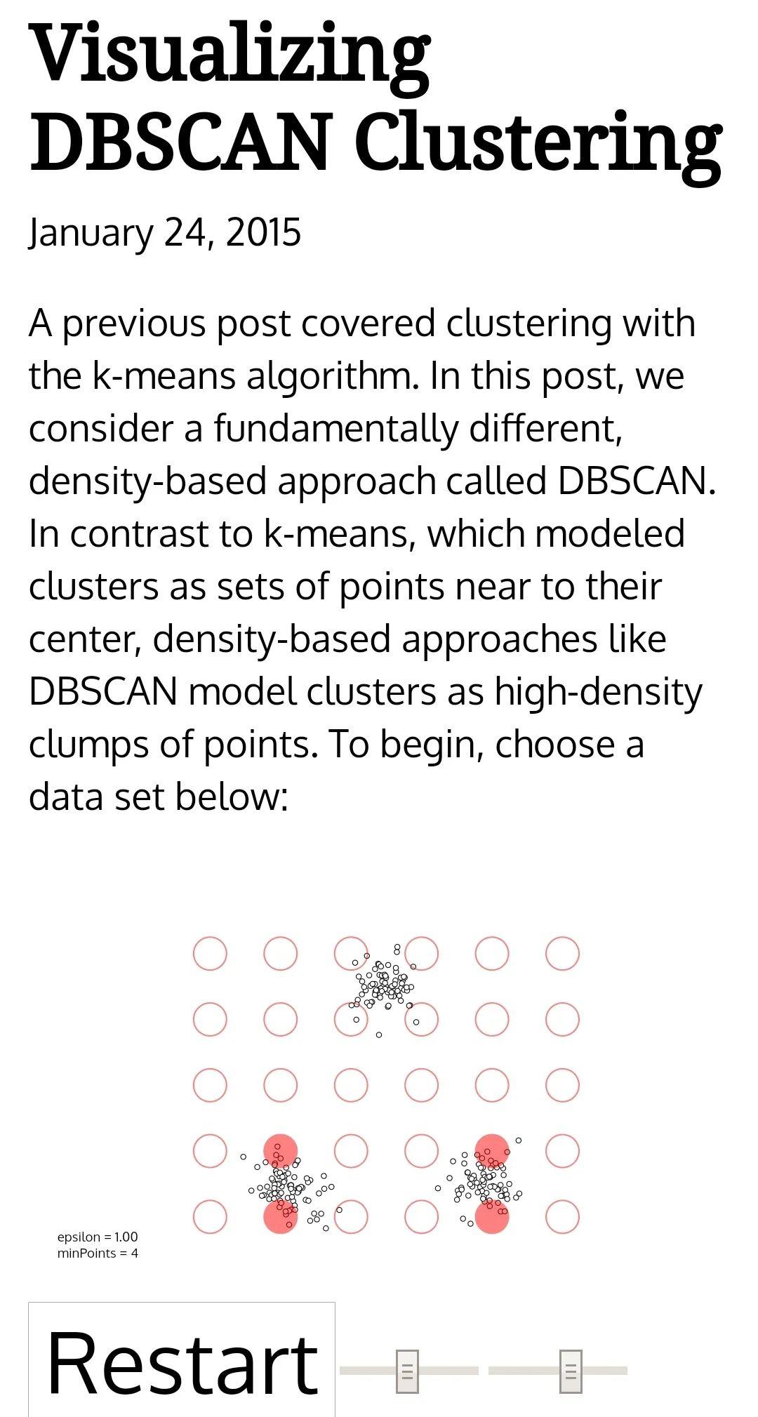 Dbscan 