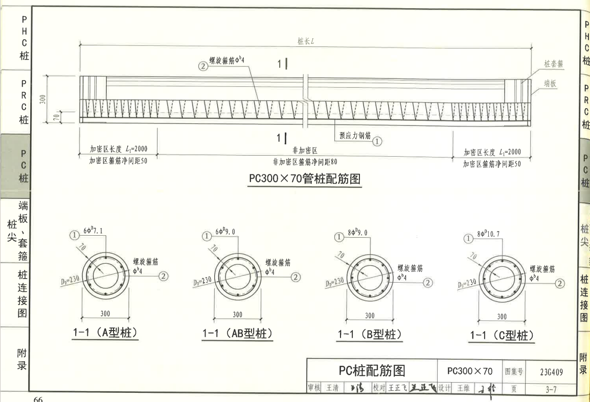 管桩新图集来了!23G409《先张法预应力混凝土管桩》,完整版下载 - 知乎
