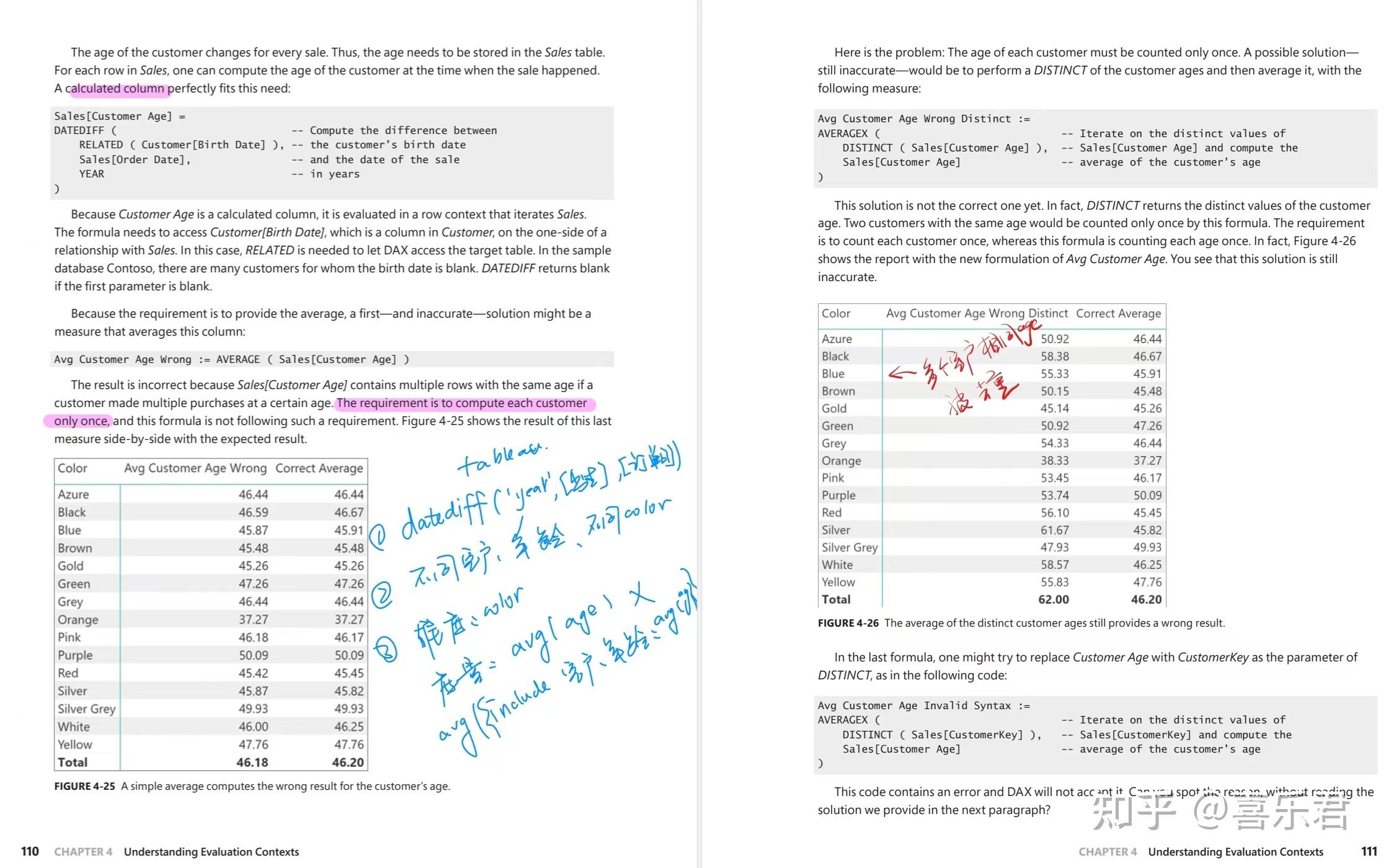 tableau-lod-power-bi-dax