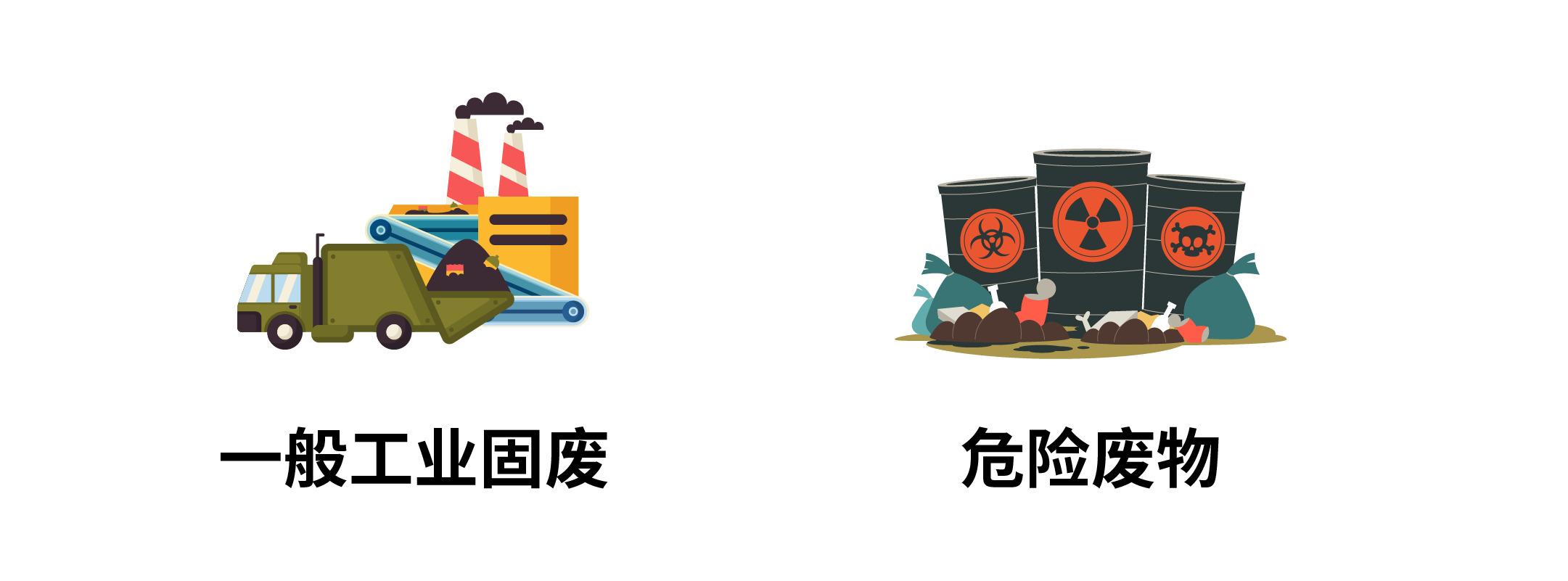 什么是固废?如何区分一般固废与危废?化学品企业如何固废处理? - 知乎