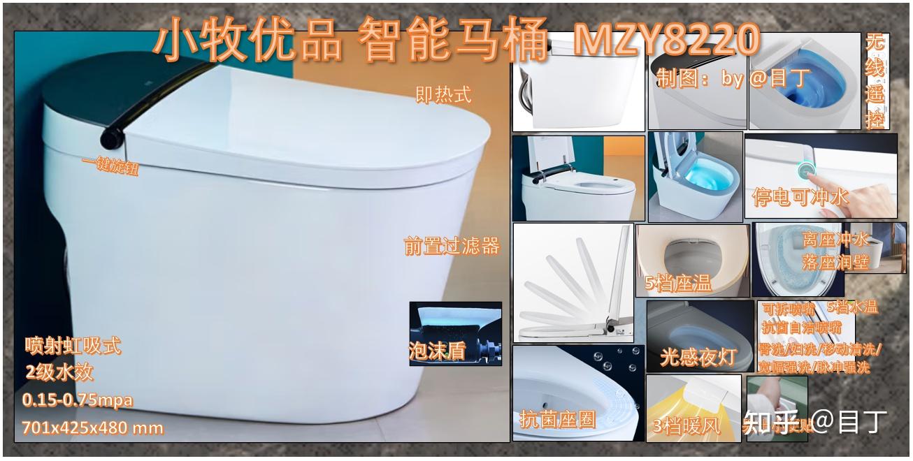 原因可能会使你放弃小牧优品三,小牧优品智能马桶相关faq(疑问)解答四