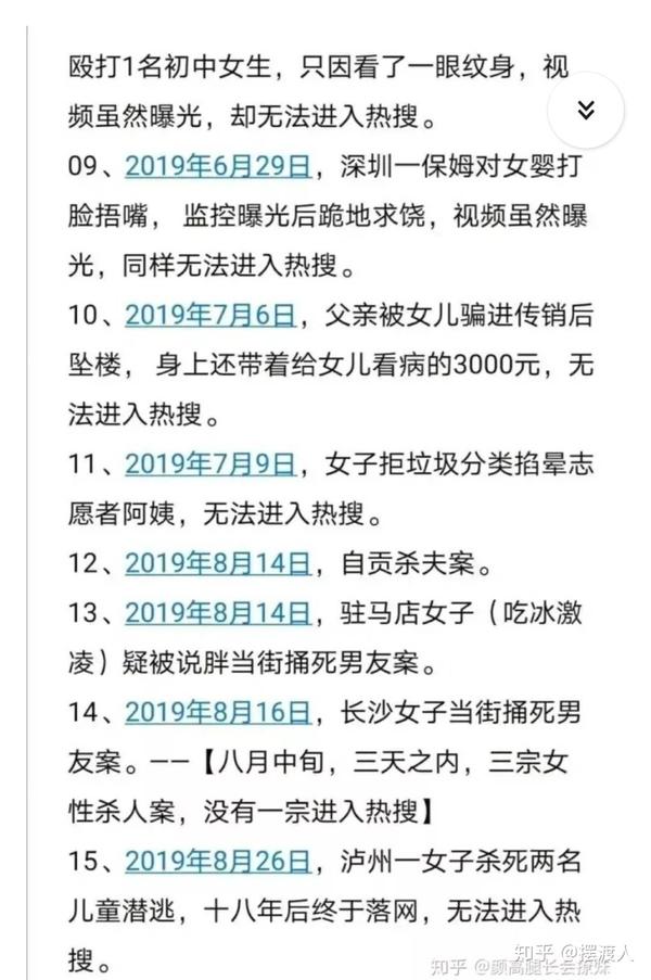 谈女性与受害者姿态 知乎