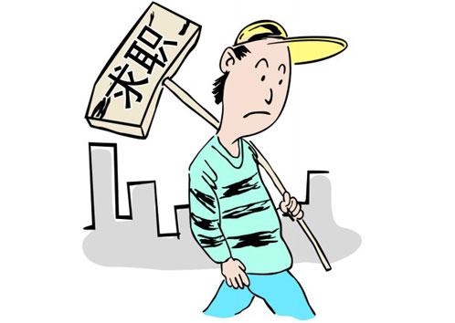 怎么应对面试官的提问 v2-d793e12e86a73801ee791b65990ae806_1440w.jpg?source=172ae18b