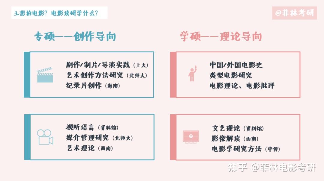 的叙事结构与角色发展