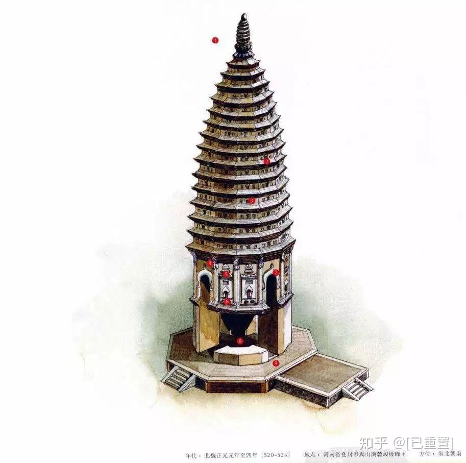 穿墙透壁——李乾朗手绘中国经典建筑剖视图！ - 知乎