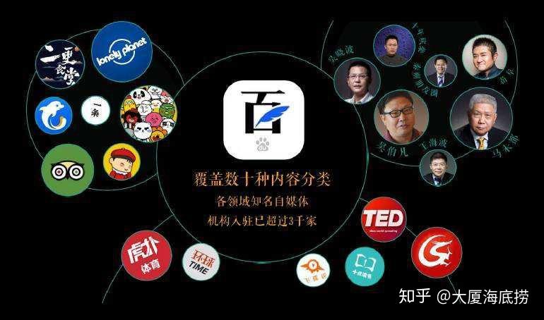 关于免费发手机短信网站是真的吗知乎文章的信息 关于免费发手机短信网站是真的吗知乎文章的信息