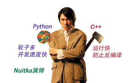 图标