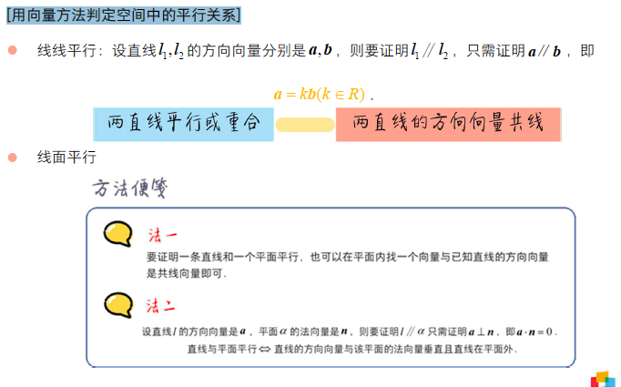 學霸手冊高中數學知識點大全空間向量與立體幾何