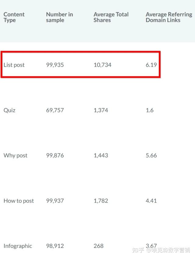 How To Get Help in Windows 11 Easily Build Windows