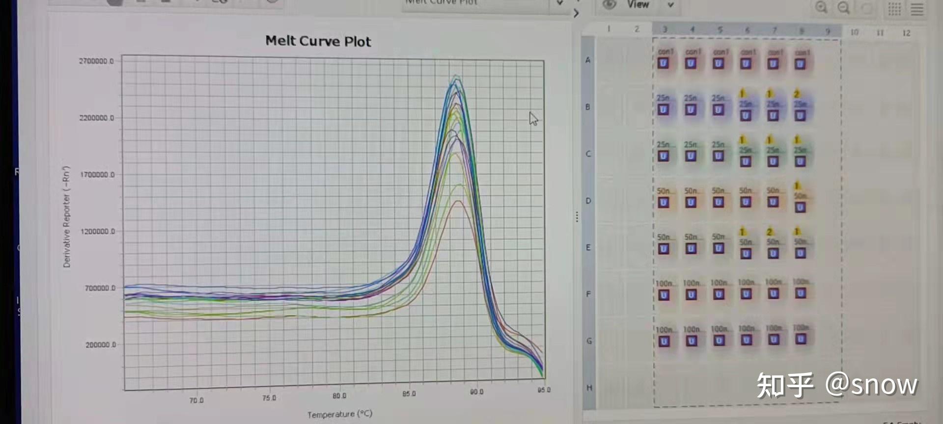 令人痛心疾首的pcr实验